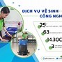 Giá Dịch Vụ Vệ Sinh Môi Trường