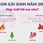 Nữ Sinh Năm 2000 Cưới Tháng Nào Tốt 2025