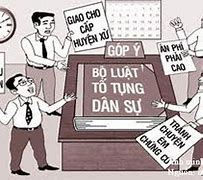 Tố Tụng Dân Sự Hợp Nhất